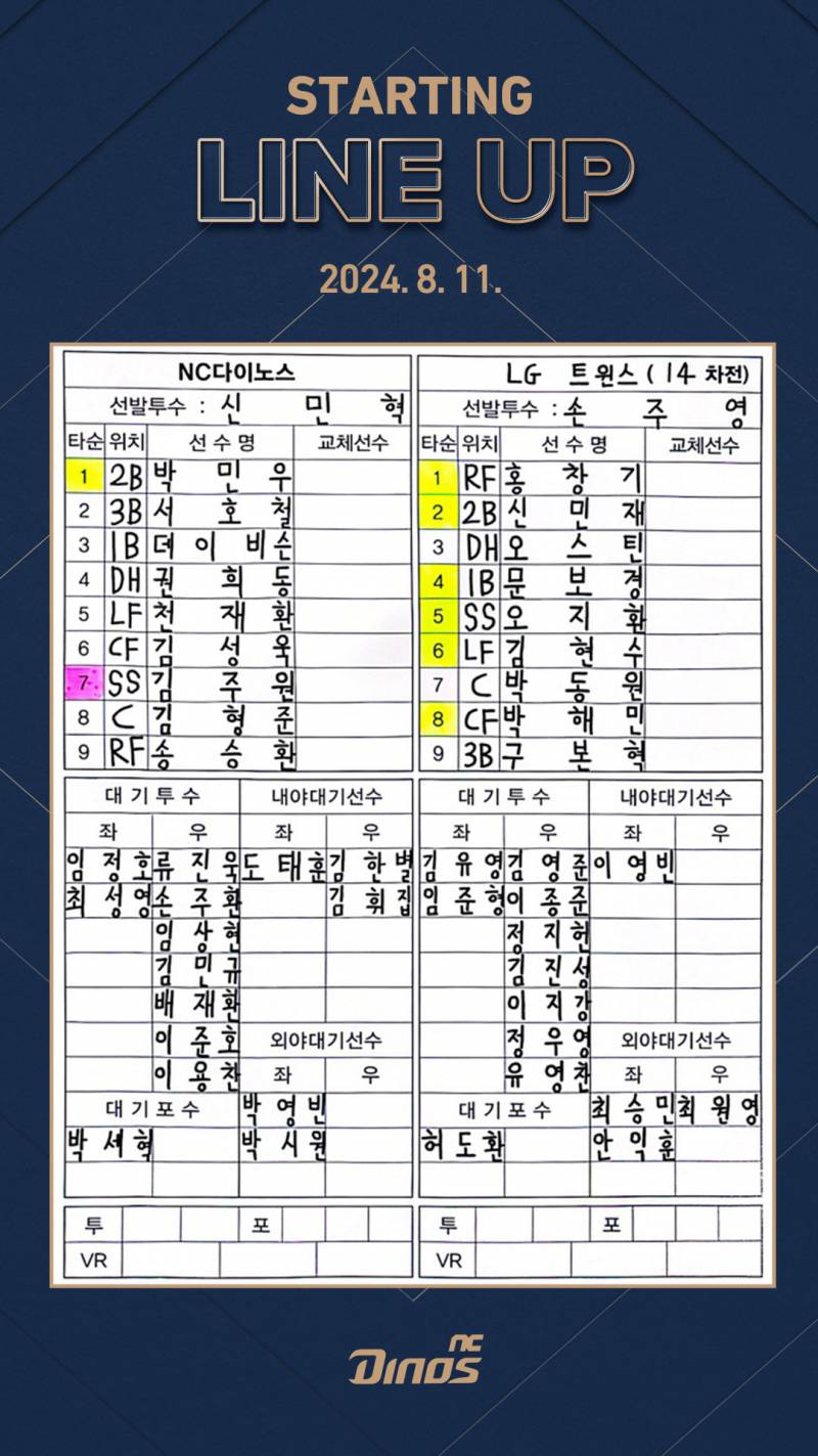[잡담] 라인업 | 인스티즈