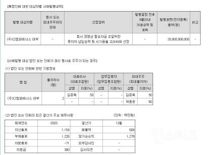 "김성태 회장이 품었다"…'피프티' 3人, 2막의 리스크 | 인스티즈