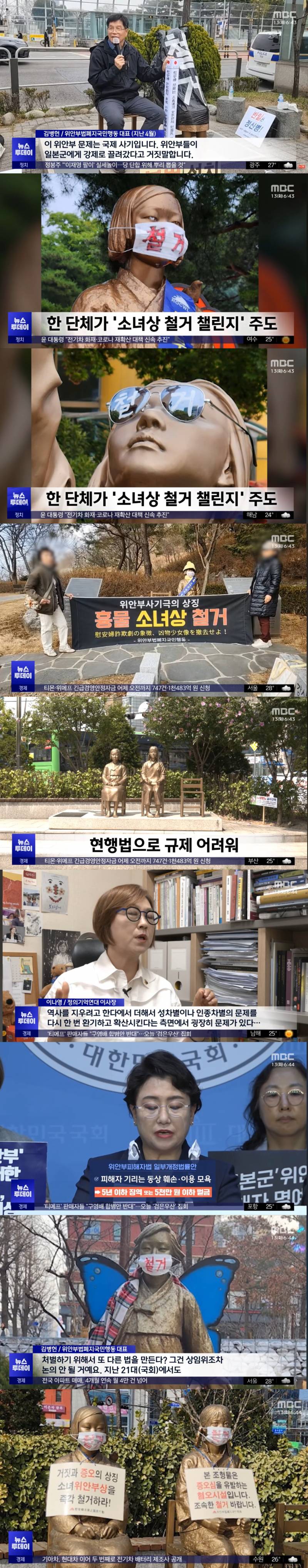 [정보/소식] 현재 한국에서 퍼지는 중인 충격적인 챌린지 | 인스티즈