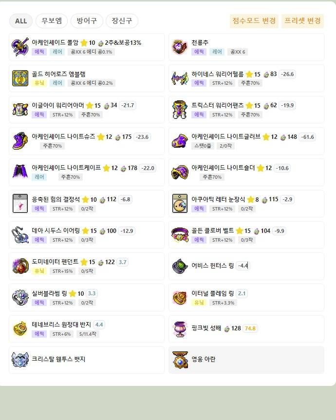 [잡담] 가앤슬돌이 만들려는데 템 어케맞추면될까? | 인스티즈