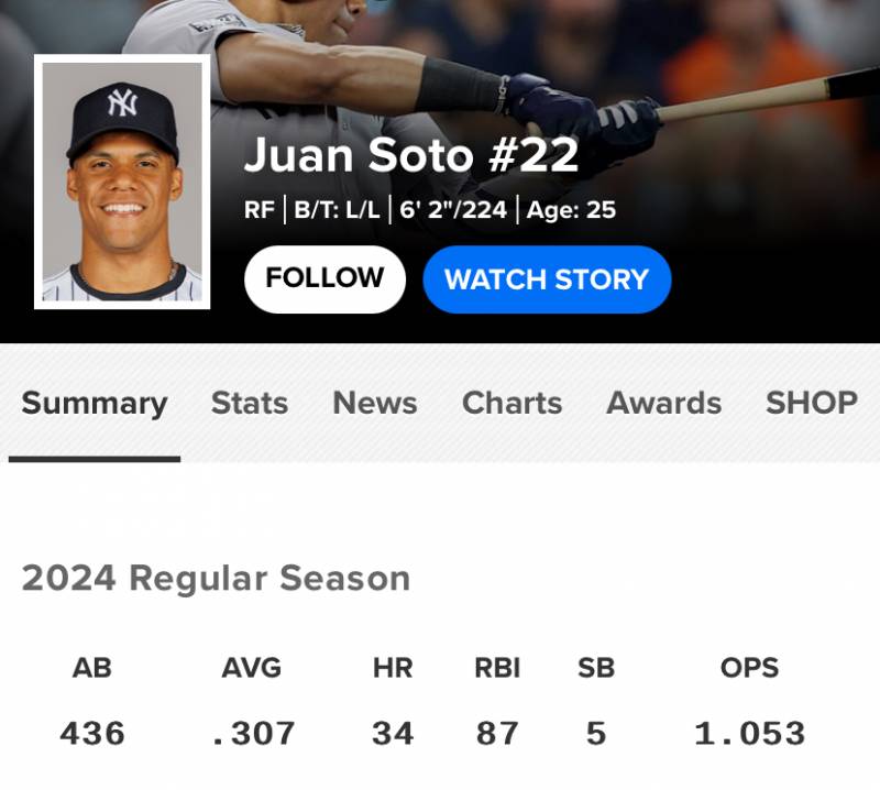 [잡담] 올시즌 난리난 mlb 역사상 최강의 쌍포 | 인스티즈