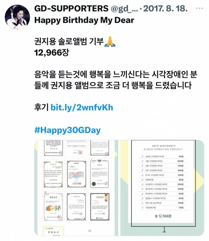 [정리글] 최초로 조공 거절한 가수의 팬덤이 10년넘게 하는것 | 인스티즈