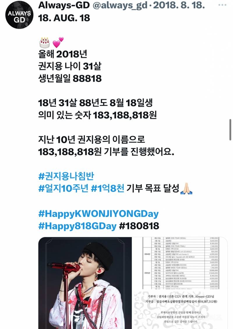 [정리글] 최초로 조공 거절한 가수의 팬덤이 10년넘게 하는것 | 인스티즈