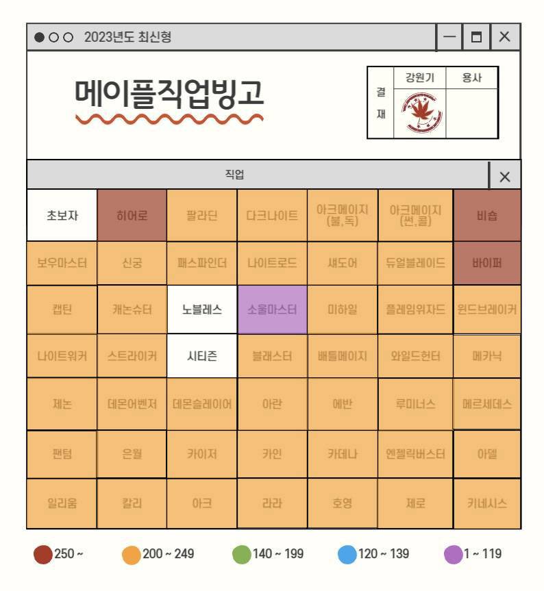 [잡담] 복귀 하려는데 직업표 보고 직업 추천 해주실분~ | 인스티즈