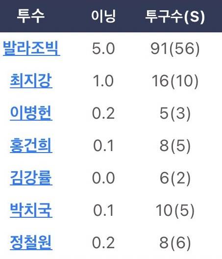 [잡담] ㅋㅋㅋㅋㅋㅋㅋ그냥 기가 참 … | 인스티즈