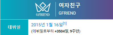 예린이 생일 기념 커버곡에 숨은 비밀 궁예해봄 (눈물주의) | 인스티즈