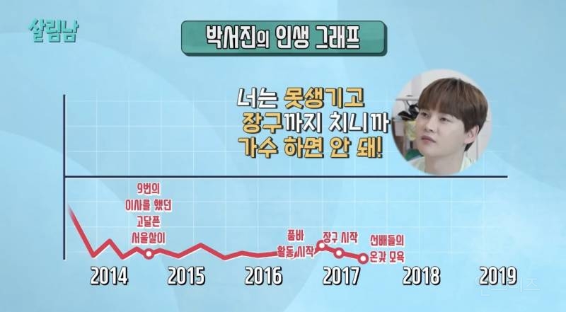 선배한테 온갖 폭언을 들었다는 한 트로트 가수.jpg | 인스티즈