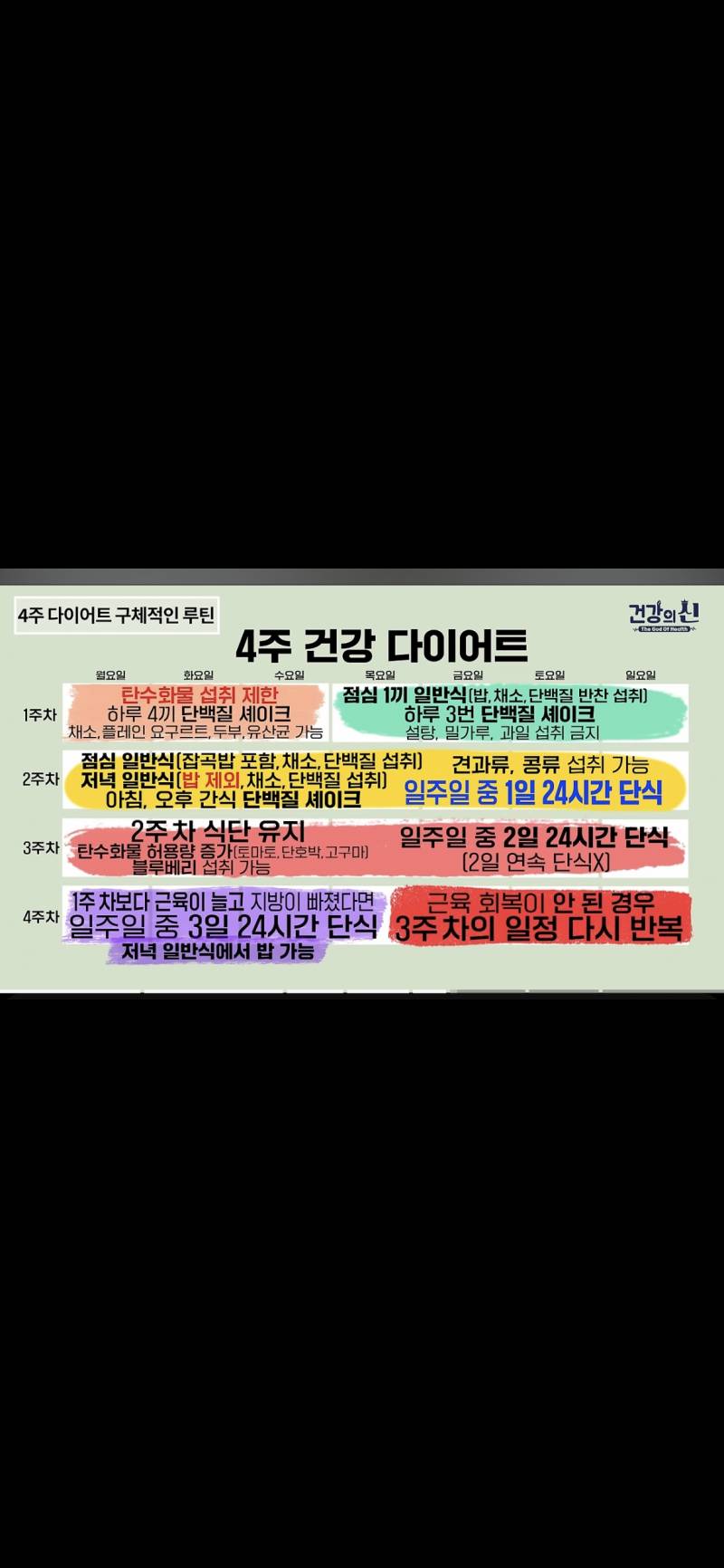 [잡담] 담주 월요일부터 같이 살뺄 사람 | 인스티즈