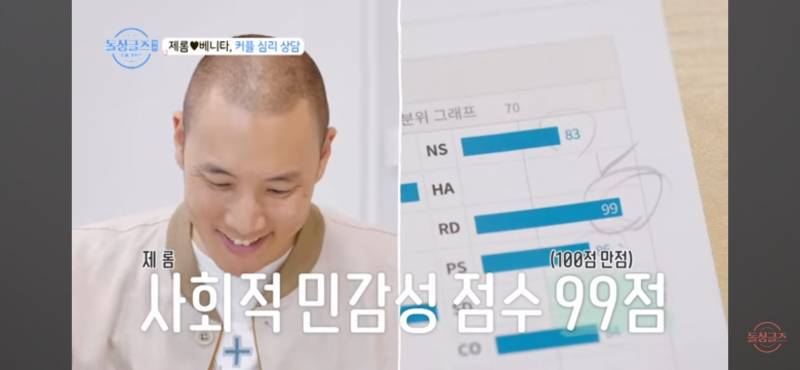 연인간에 계속 싸우면 꼭 해봐야 한다는 심리검사.jpg | 인스티즈