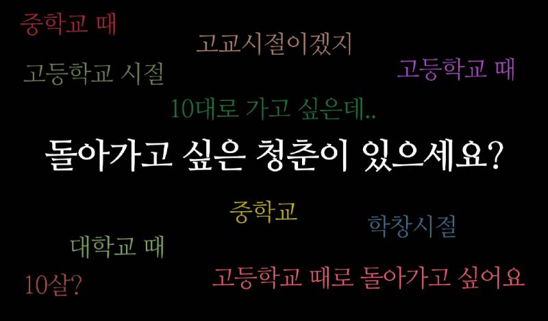 부모님들에게 충격적인 질문 던진 혜리 | 인스티즈