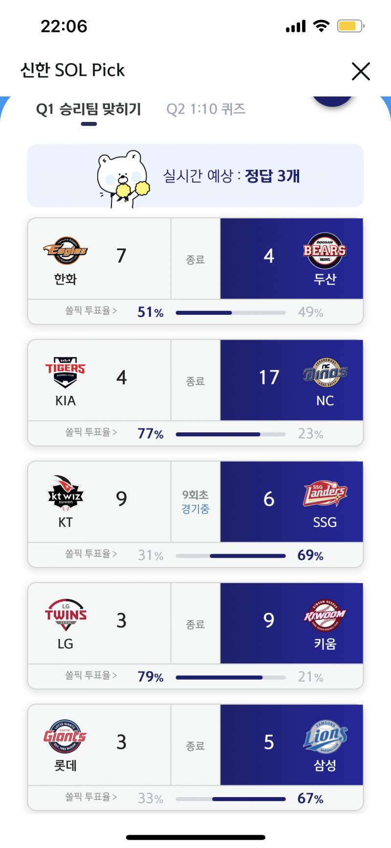 [잡담] 오늘 승률 엔다에 걸었는데 기분 좋음ㅠㅠㅠㅠㅠㅠ | 인스티즈