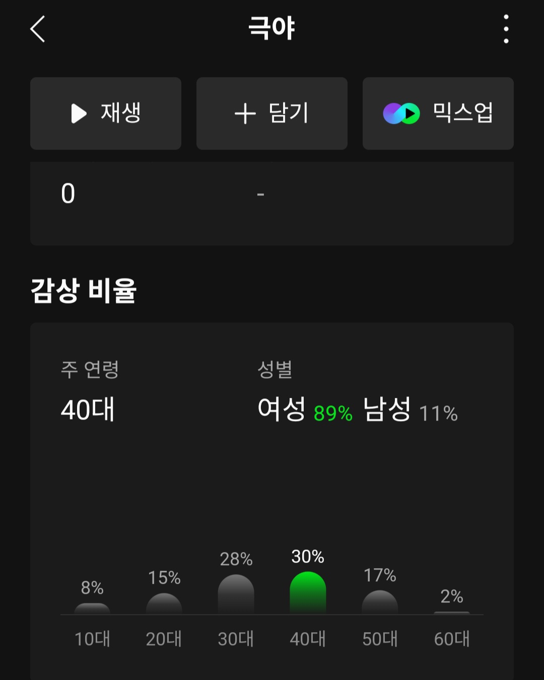 [마플] 방탄 팬덤 나이대 체감하기 | 인스티즈