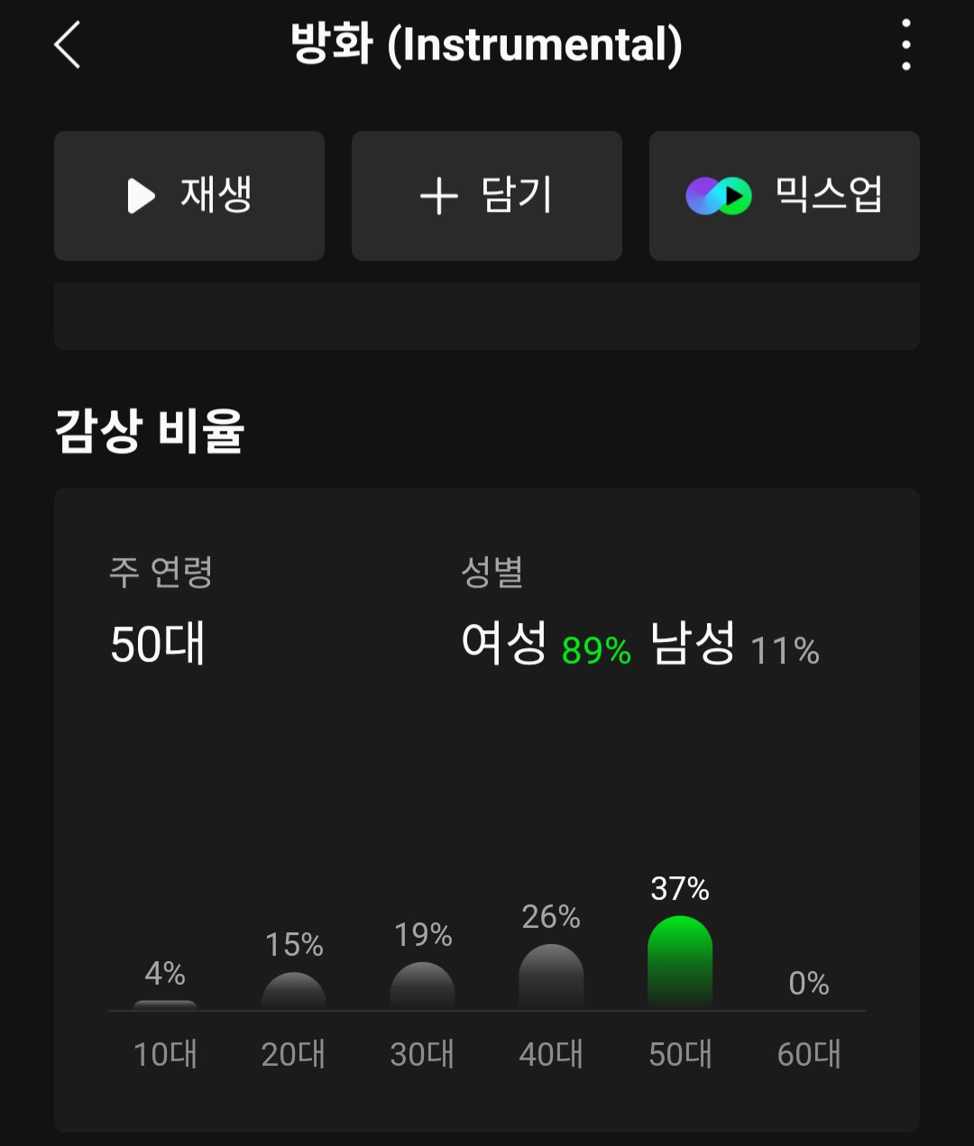 [마플] 방탄 팬덤 나이대 체감하기 | 인스티즈