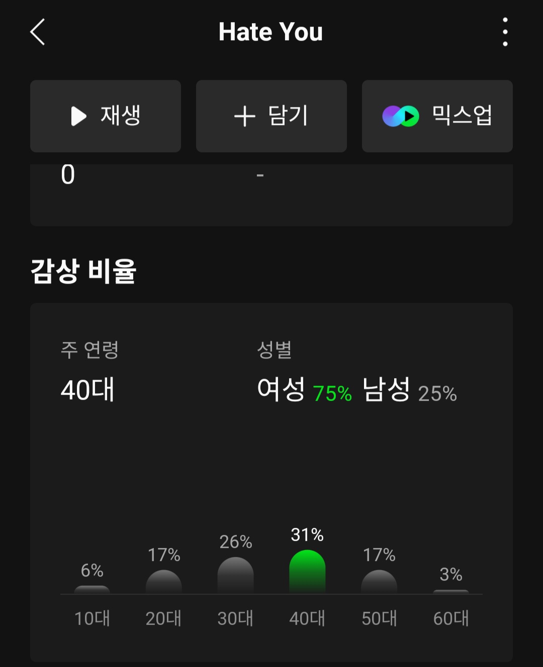 [마플] 방탄 팬덤 나이대 체감하기 | 인스티즈