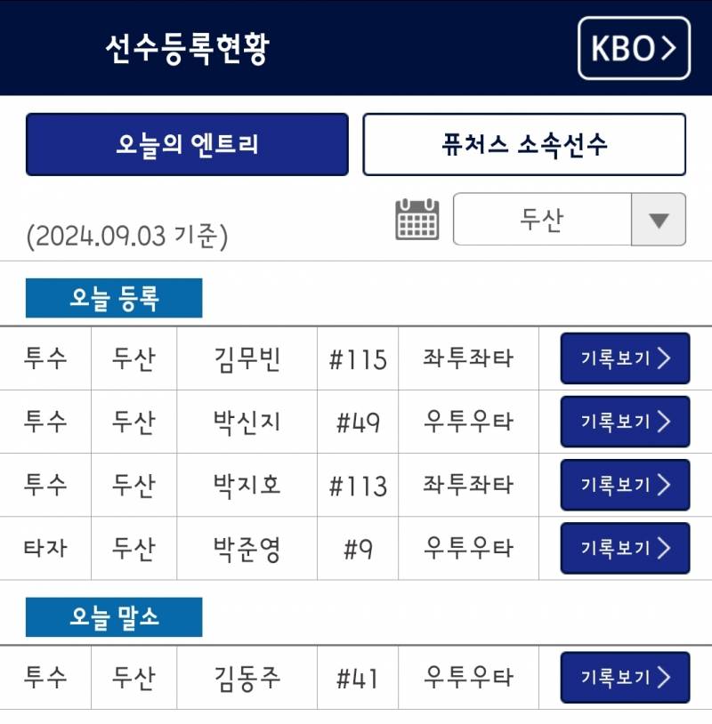 퓨처스 등말소에 준영이다!! | 인스티즈