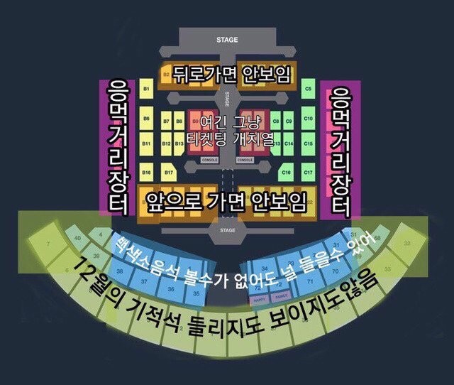 [잡담] 엑소 잠실콘 좌석 반응 개웃겼는데 ㅋㅋㅋ | 인스티즈