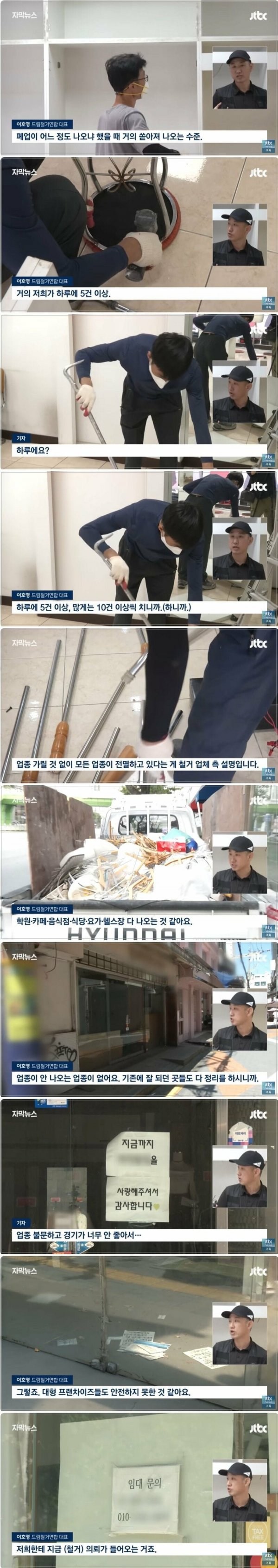 요즘 경제 불황속에 호황인 직종 | 인스티즈