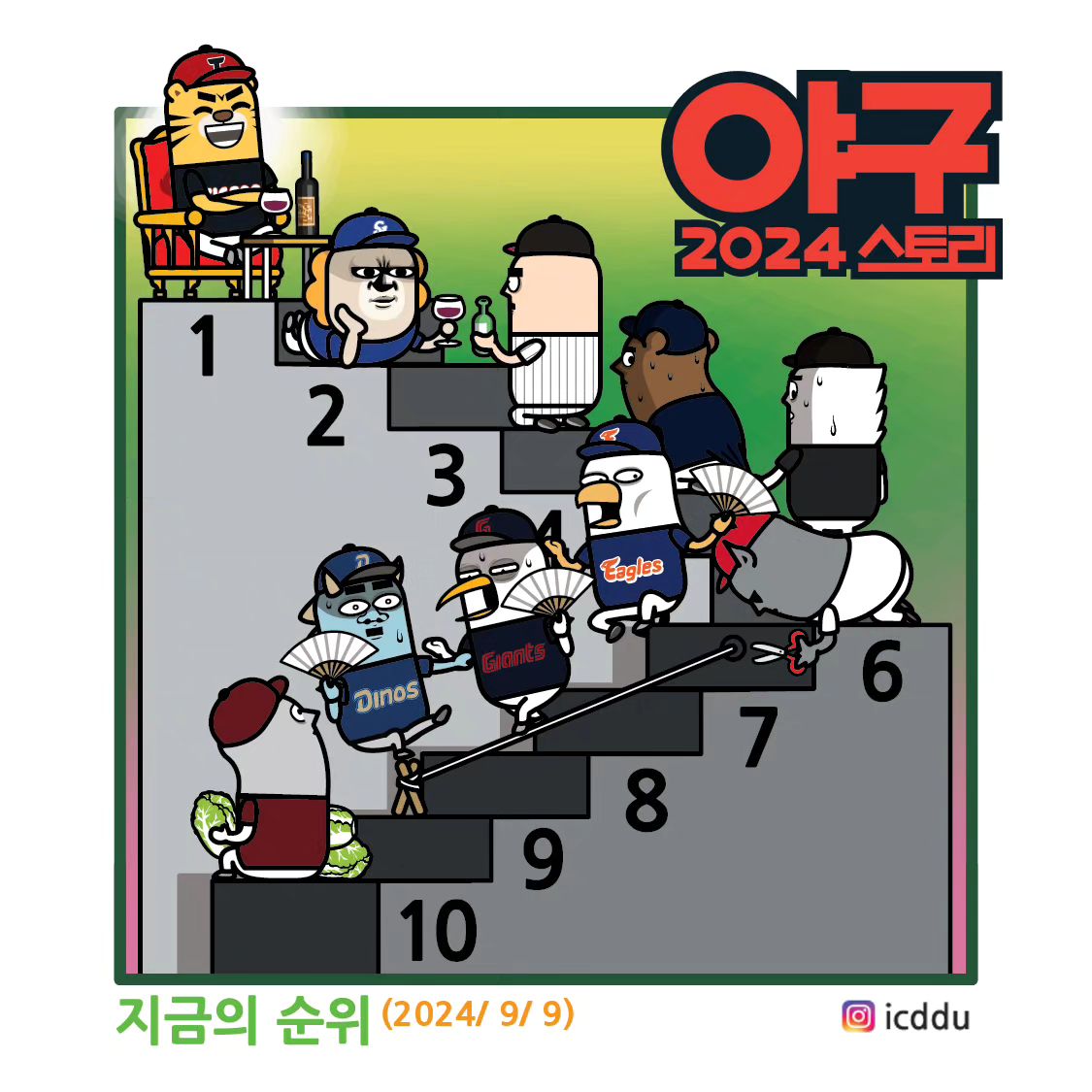 [잡담] 지금의 순위 | 인스티즈