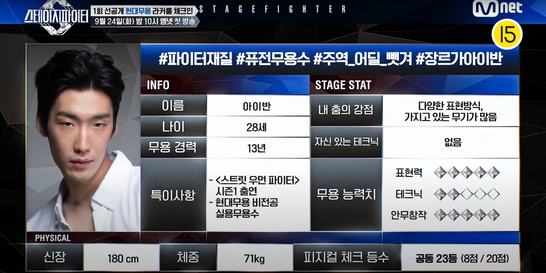 이번 엠넷 스테이지 파이터에서 유일하게 비전공자로 도전하는 스우파 출연자 | 인스티즈