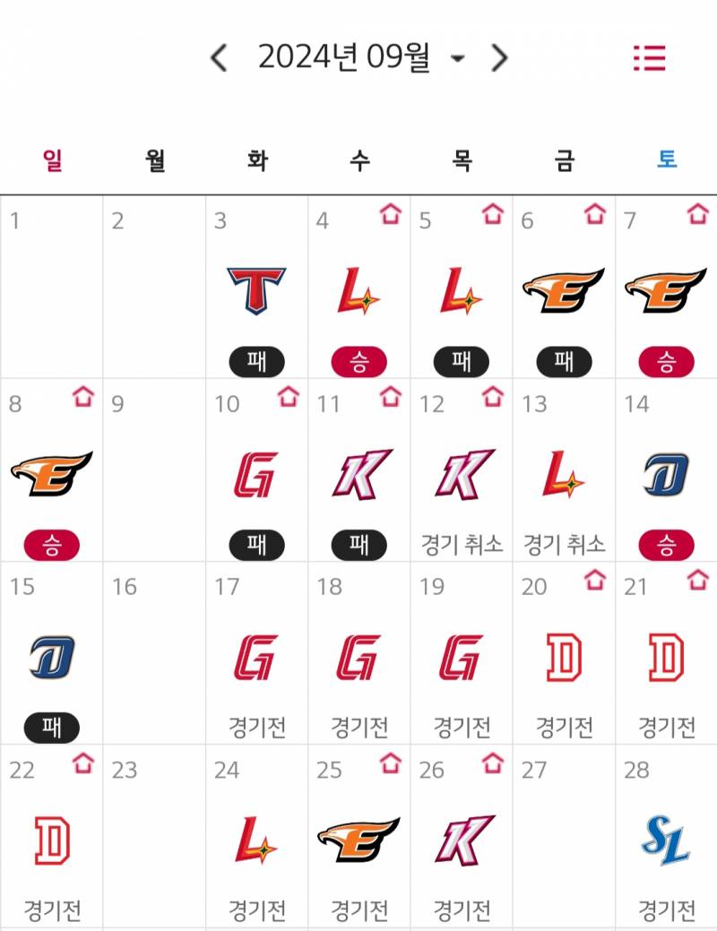 [잡담] 정말 예의없는 9월 성적 | 인스티즈