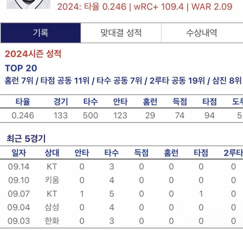 [잡담] 레전드셔~ | 인스티즈