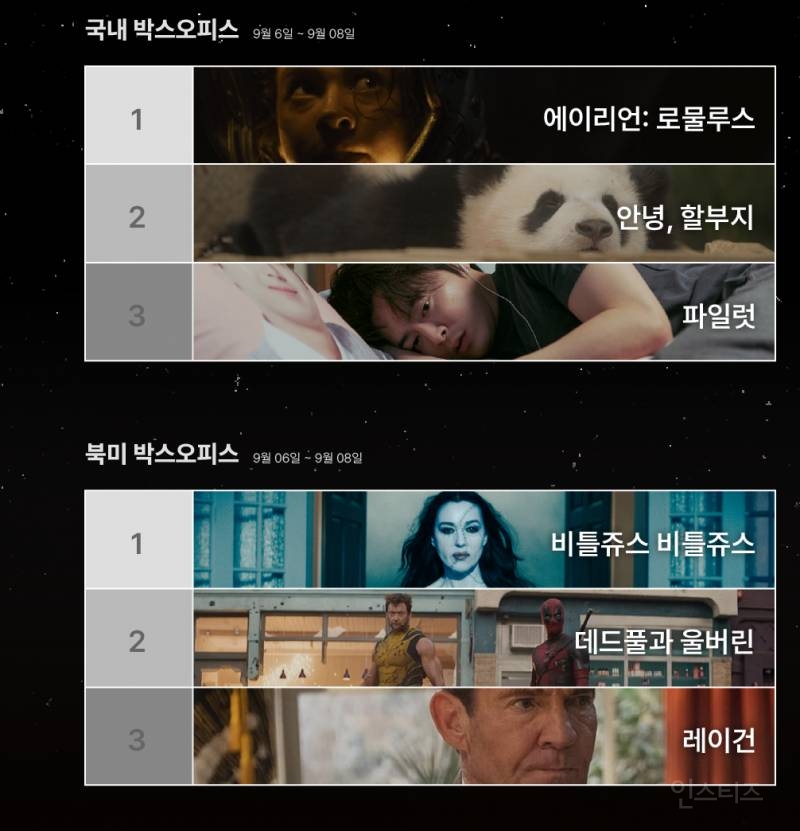 미국에선 대박났는데 한국에선 망했다는 영화..jpg | 인스티즈