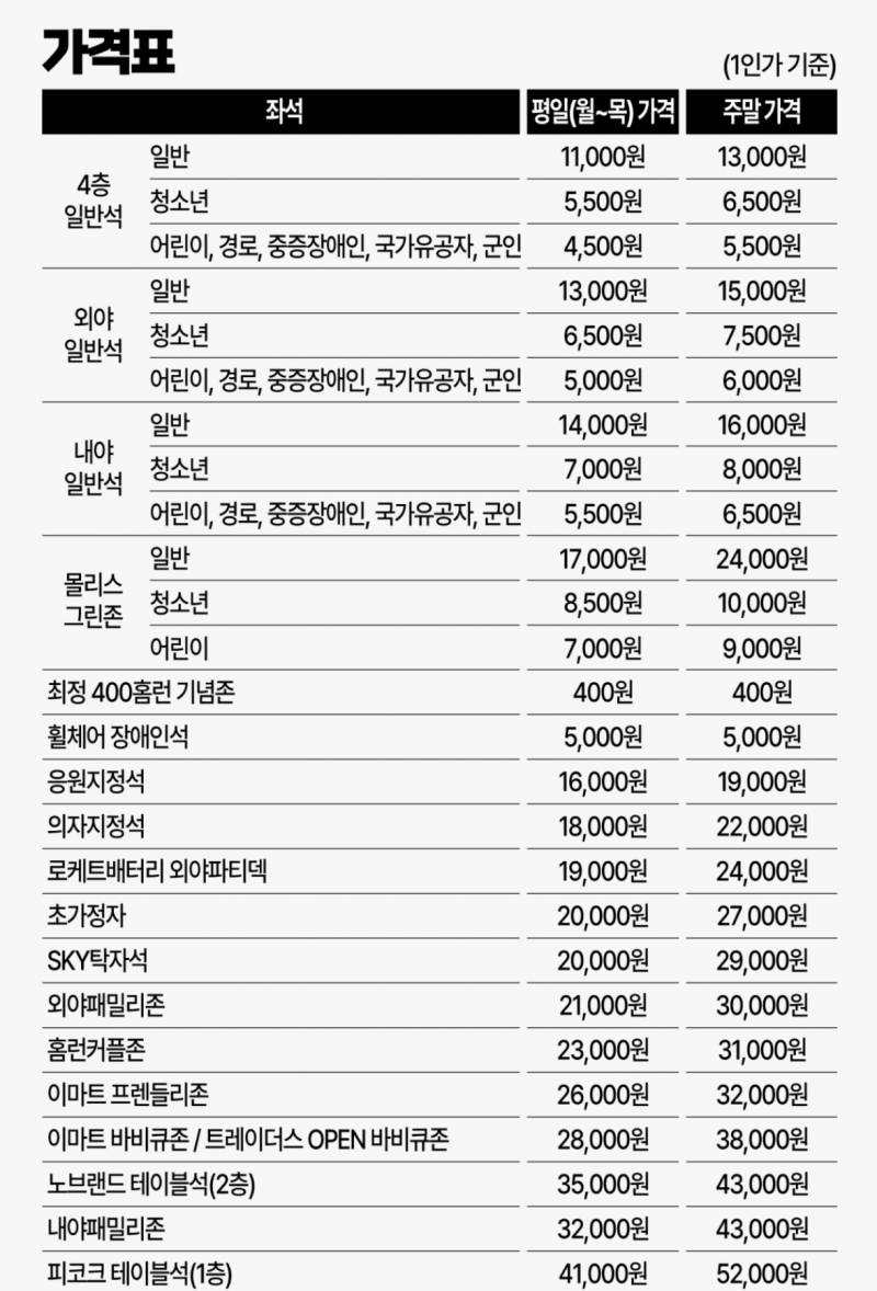 의지 | 인스티즈