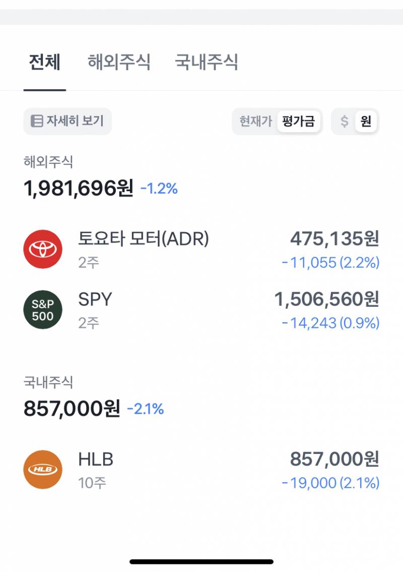 [잡담] 지난주에 처음으로 주식 사봤어 | 인스티즈