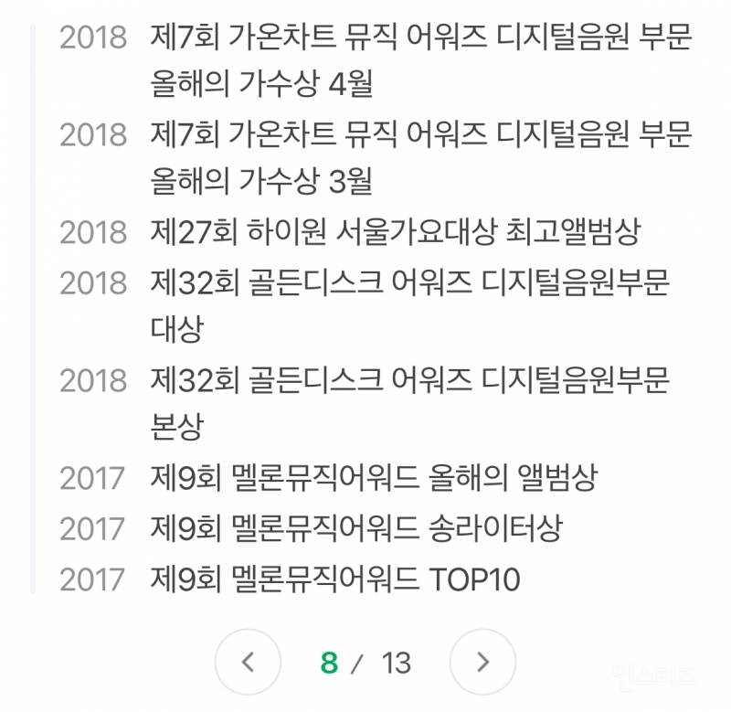 슬슬 우리나라 역대 여자연예인 GOAT 소리듣는 90년대생 여자연예인 | 인스티즈