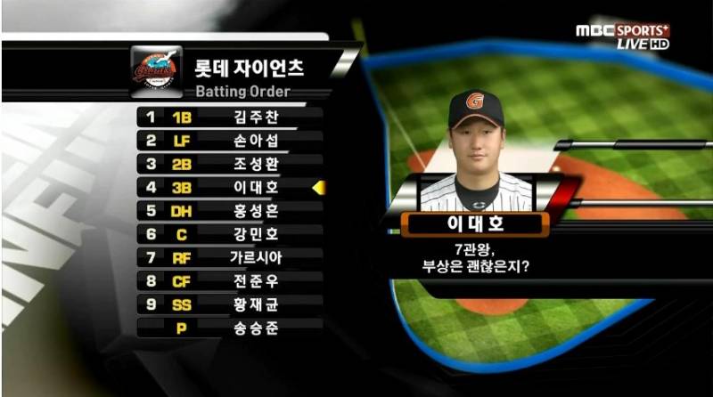 [잡담] 어쩌다 예전 롯데 라인업 봤는데 개쩐다 | 인스티즈