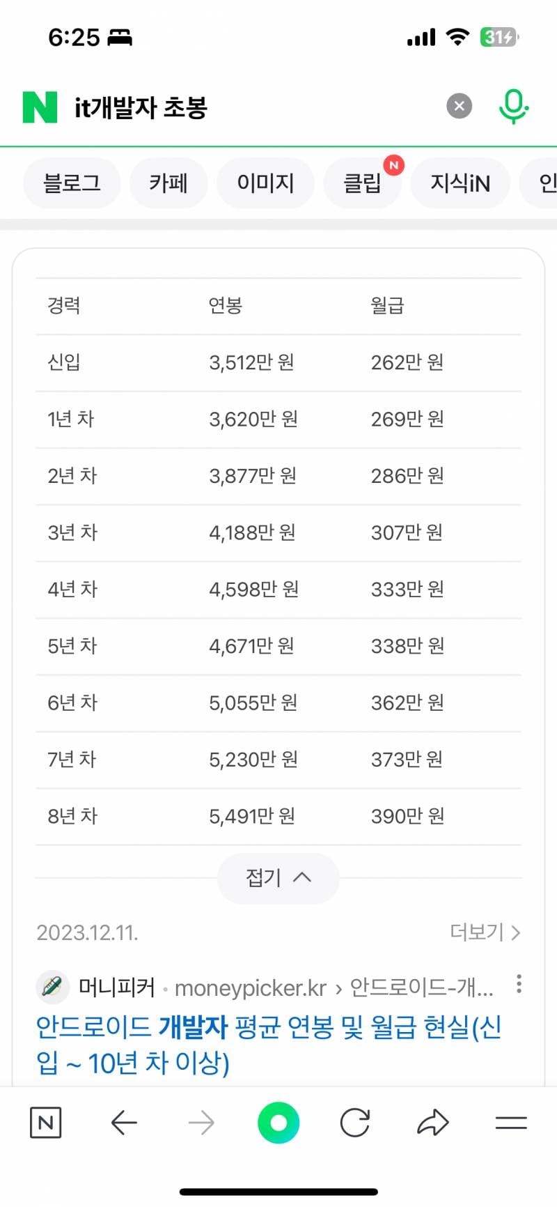 [잡담] 개발자 초봉 이거맞아...? | 인스티즈