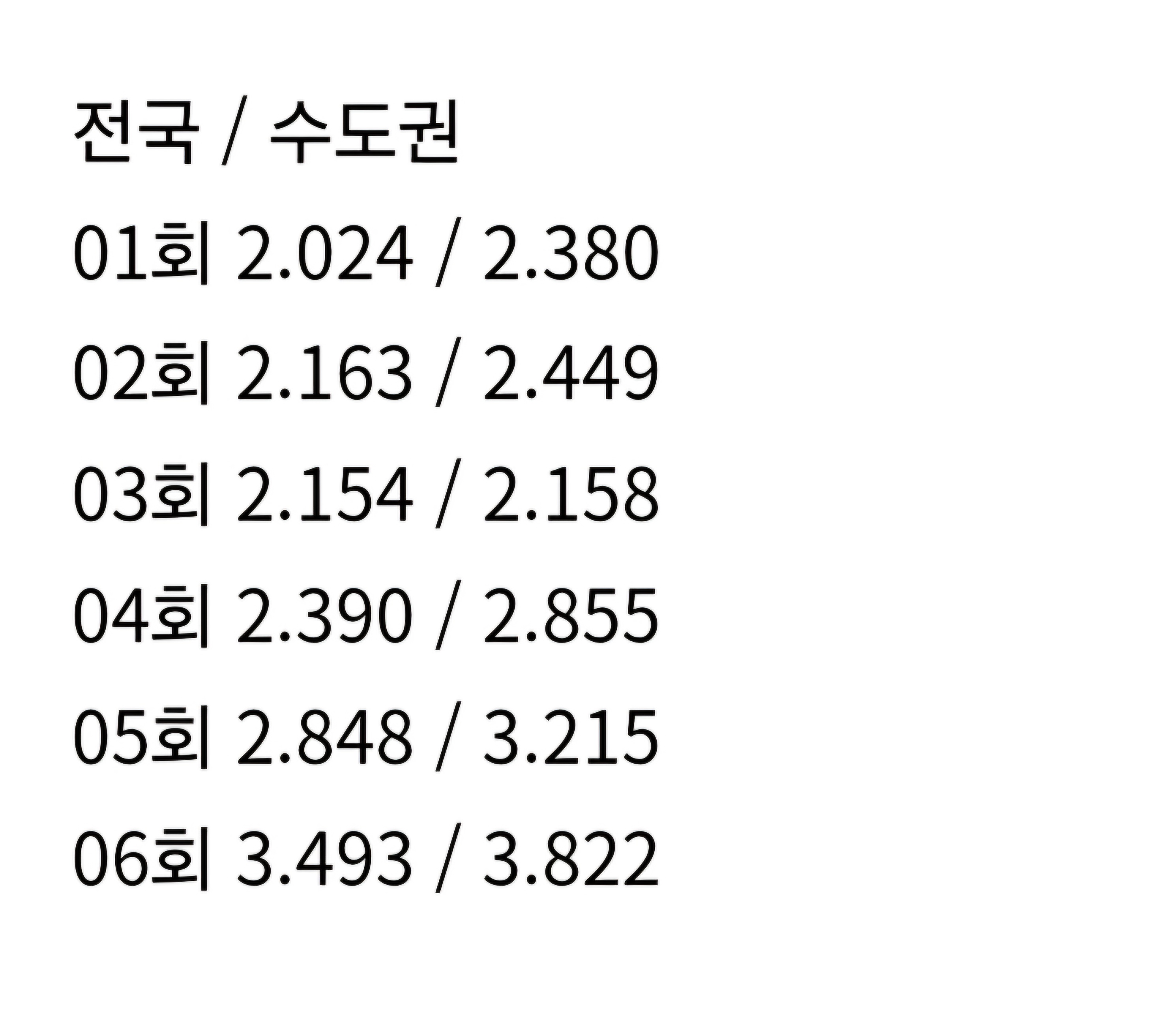 [잡담] 해리에게 지니티비가 참좋아하겠다 | 인스티즈