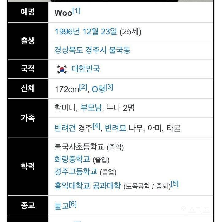 거의 신라사람급인 우원재 행보 | 인스티즈
