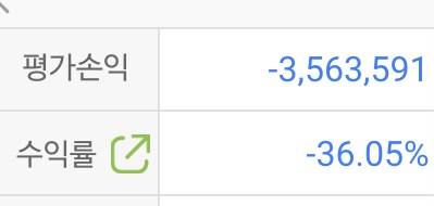 [잡담] 내 주식 진짜 기깔난다~ skrrrrrr~ | 인스티즈
