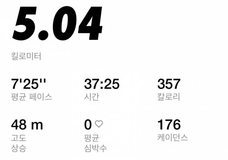 [잡담] 애인이랑 나랑 뛴 거 보는데 현타 오네 | 인스티즈