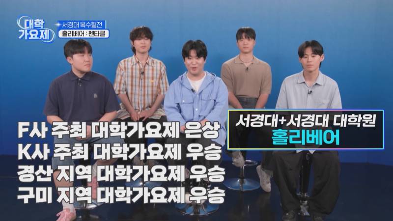 첫 방부터 대학생들 1대1 경쟁시킨다는 서바이벌 | 인스티즈