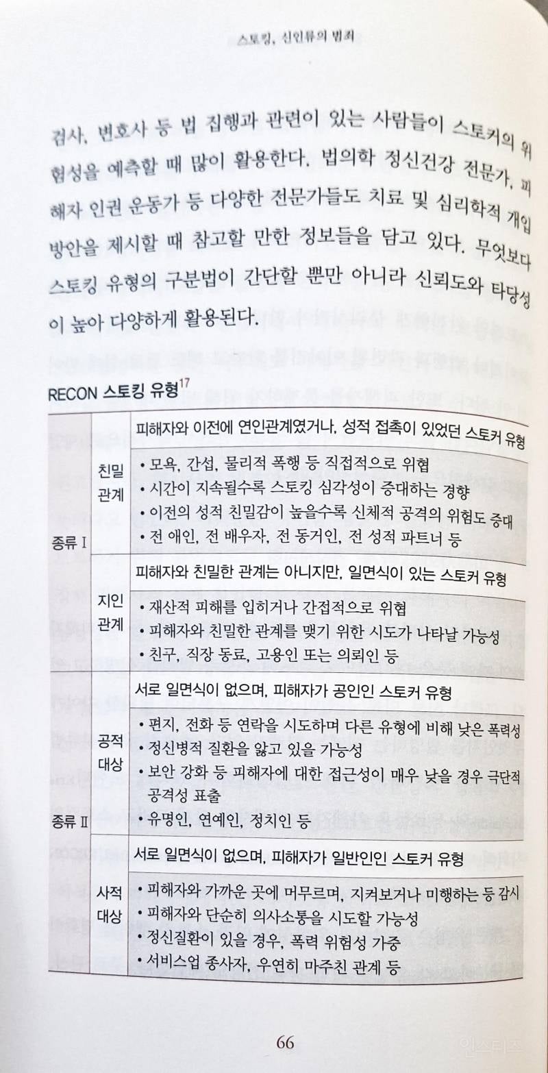 스토킹 피해입는 경우 대처방법.jpg | 인스티즈