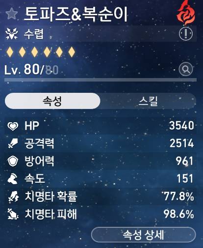 [잡담] 토파즈 비소 세팅 봐주랑 | 인스티즈