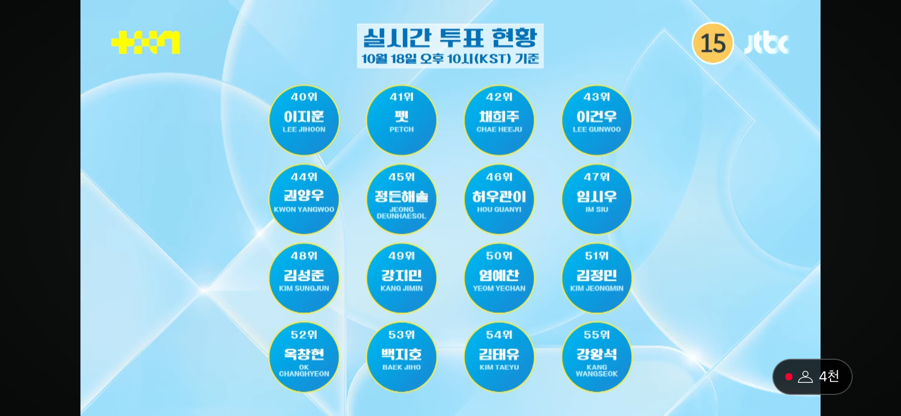 방금 전 첫방 끝난 JTBC 남돌 서바이벌 <프로젝트 7> 1~99위 | 인스티즈