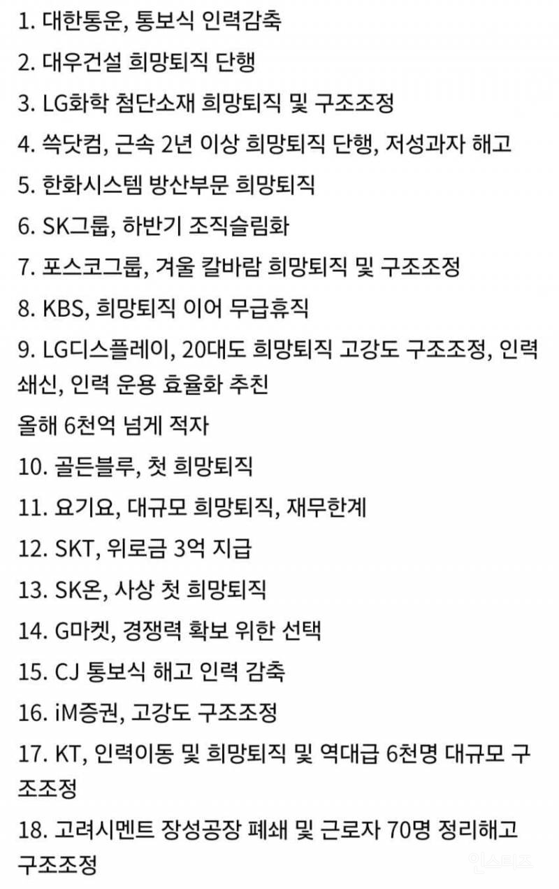 요즘 한국 경제상황.jpg | 인스티즈