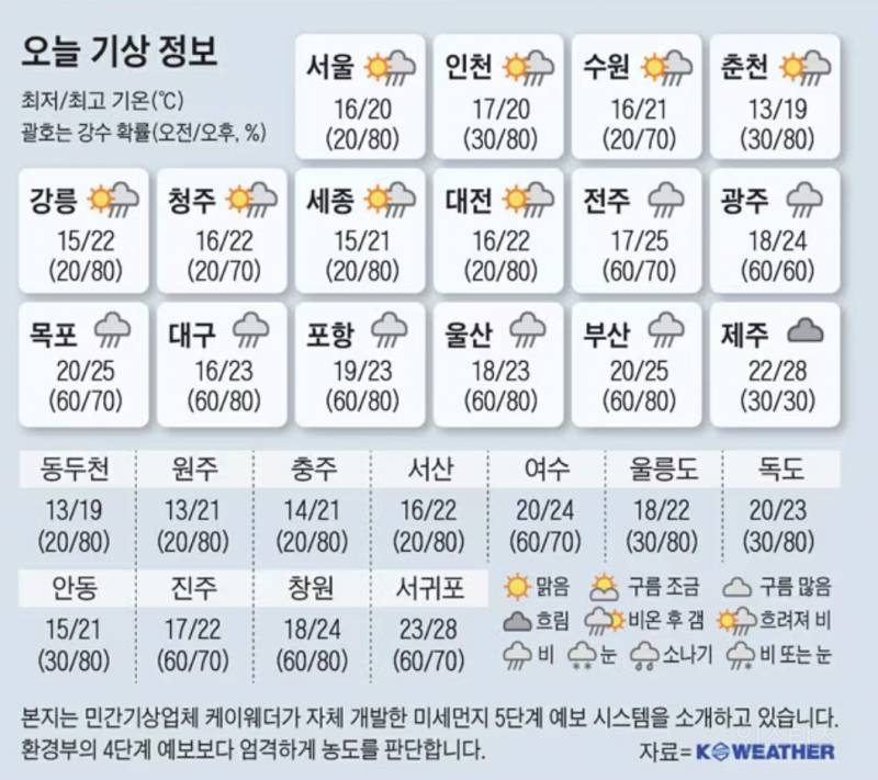 우천으로 취소된 공연을 낭만으로 만든 가수 .jpgif | 인스티즈