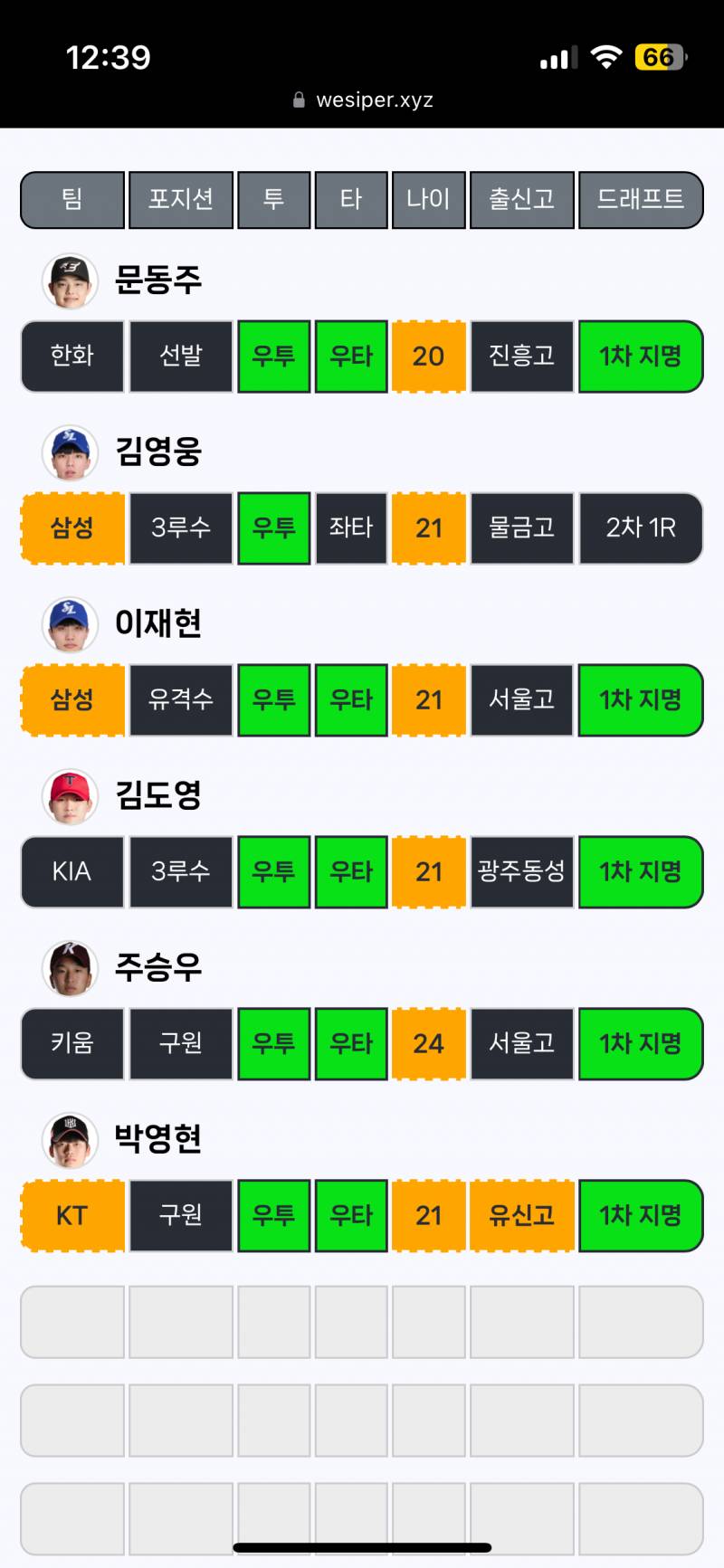 [잡담] 아놔 크보들 하다가 내가 아는 1차지명 다나오게 생김 | 인스티즈