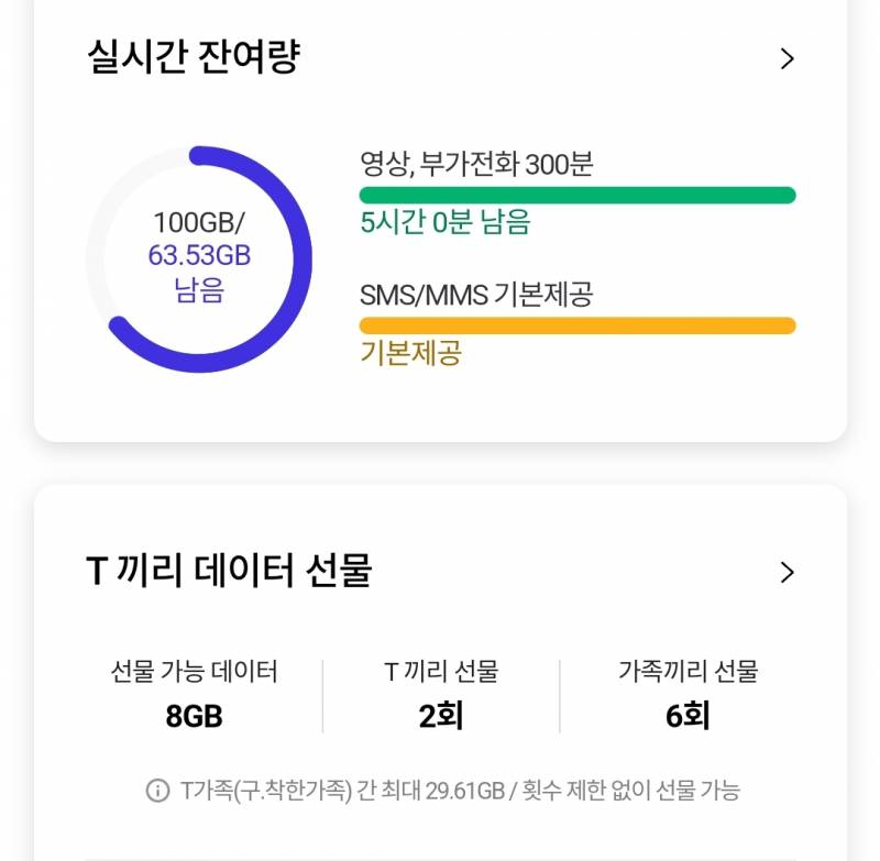 Skt 1기가 1500원 2기가 2900원 | 인스티즈