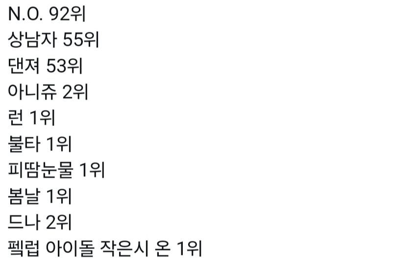 [마플] 방탄소년단의 추악한 음원 사재기 판결문 | 인스티즈