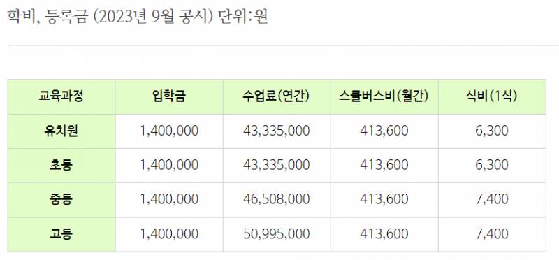 로투킹 참가팀들 다 좋아하게 된 본인이 모아본 TMI | 인스티즈
