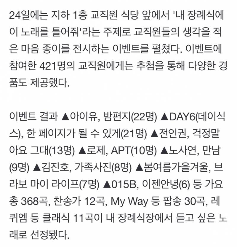 내 장례식장에서 '이 노래 틀어줘' 1위는? | 인스티즈