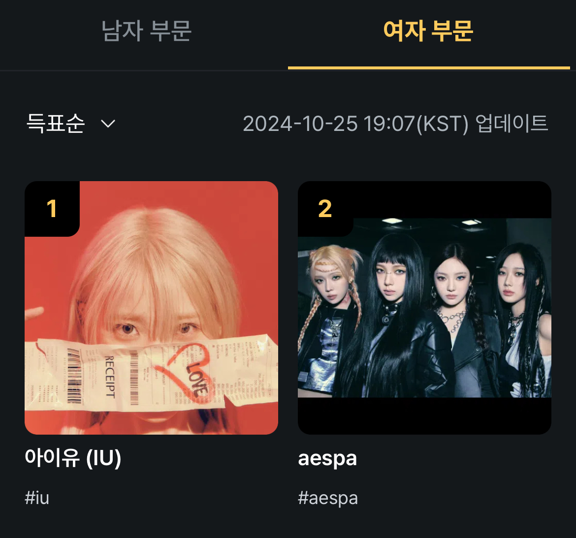 [정보/소식] 마마 팬초이스 1차 투표 결과 | 인스티즈