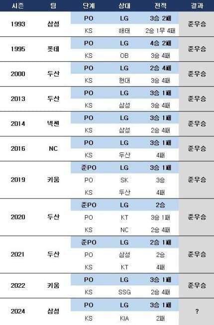 [잡담] 헐 이 징크스 완전 신기해 | 인스티즈