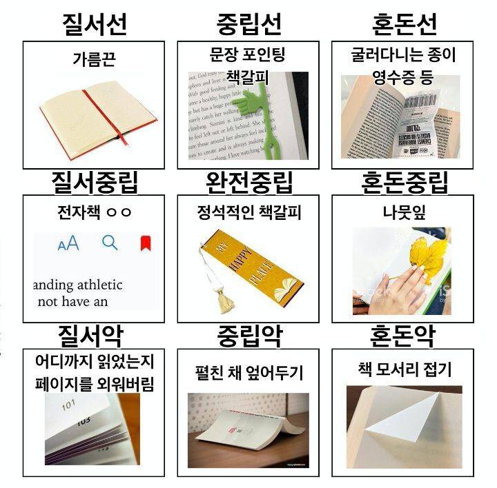 [잡담] 꼭 책갈피 안 사고 대충 영수증 끼워놓는 사람 있다? | 인스티즈