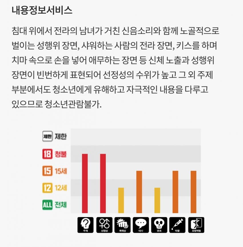 [잡담] 송승헌 조여정 박지현 영화 수위 미쳤네 | 인스티즈